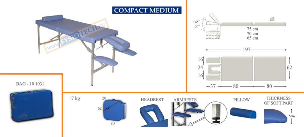 COMPACT_MEDIUM_VALMIS