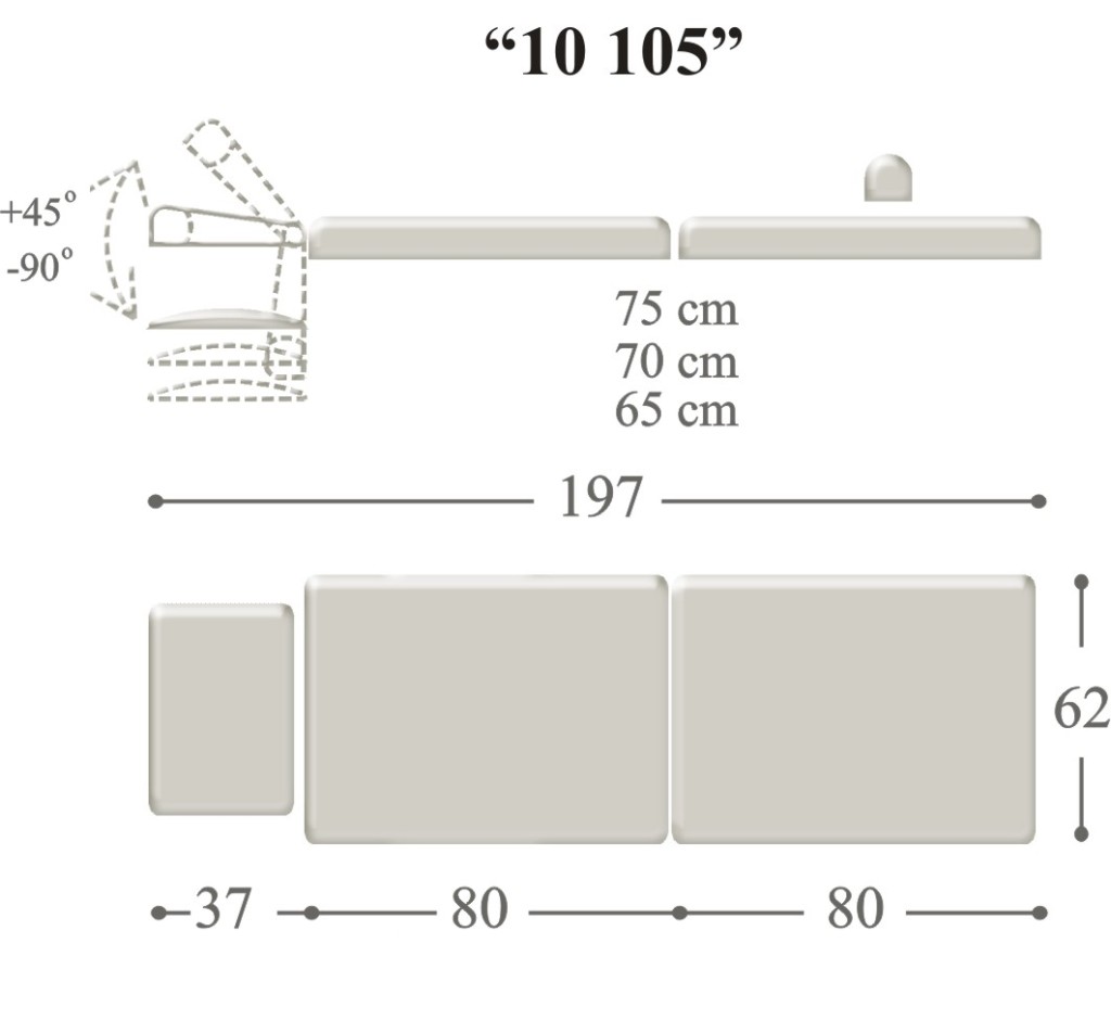 tehn 10105