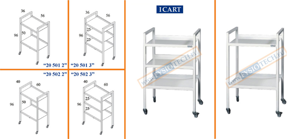 INSTRUMENT_CART_VALMIS2