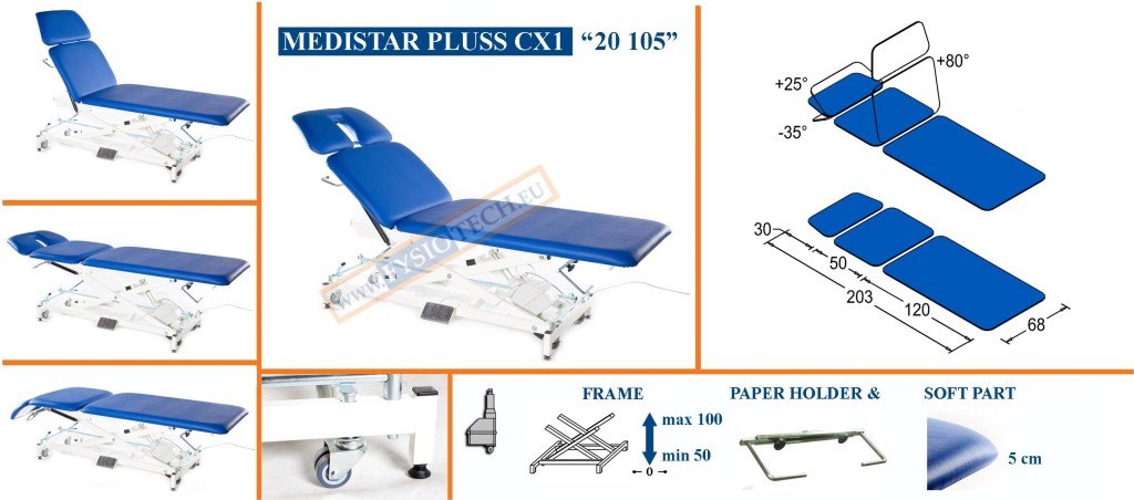 Medistar Pluss CX1-A4