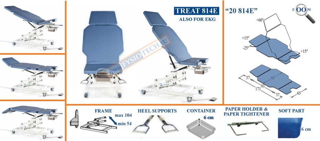 TREAT 814EKG OK